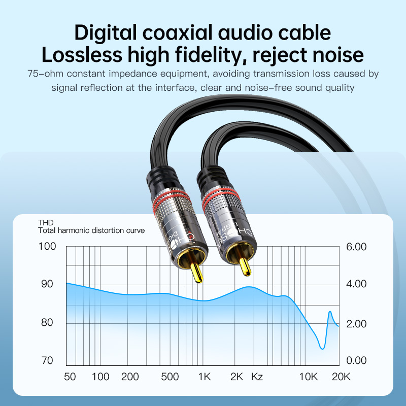 CHOSEAL RCA-kabel Digitale coa - Audio Home Cinema recensie en prijs