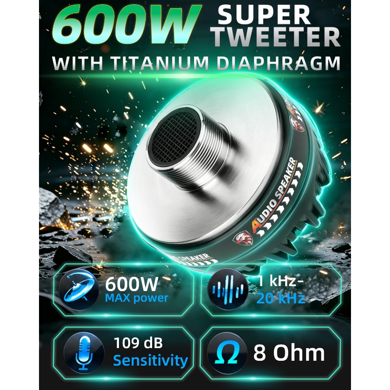 2 stuks 3,75 inch titanium twe - Audio Home Cinema recensie en prijs