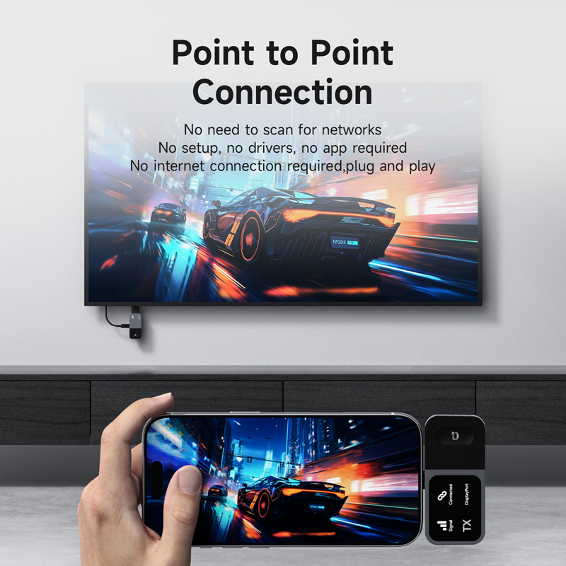 Hagibis draadloze USB C zender - Home Cinema Wireless recensie en prijs